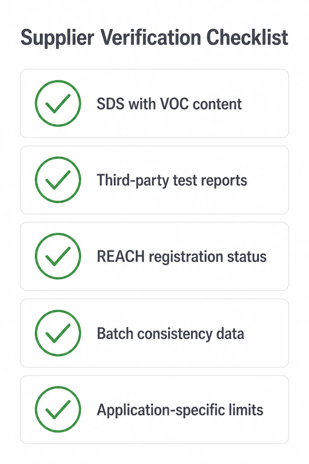Checklist infographic for verifying low-VOC adhesive supplier compliance documentation